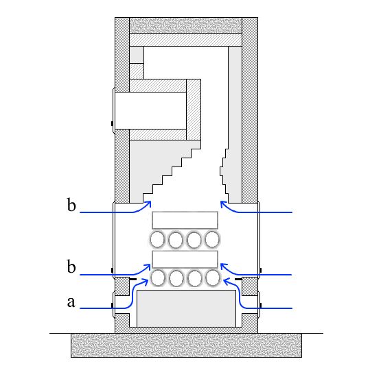 See-through stove