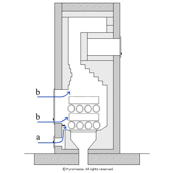 Stove fired with over air