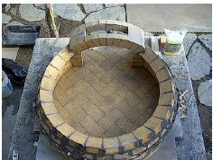 Outdoor Pizza Oven Plans