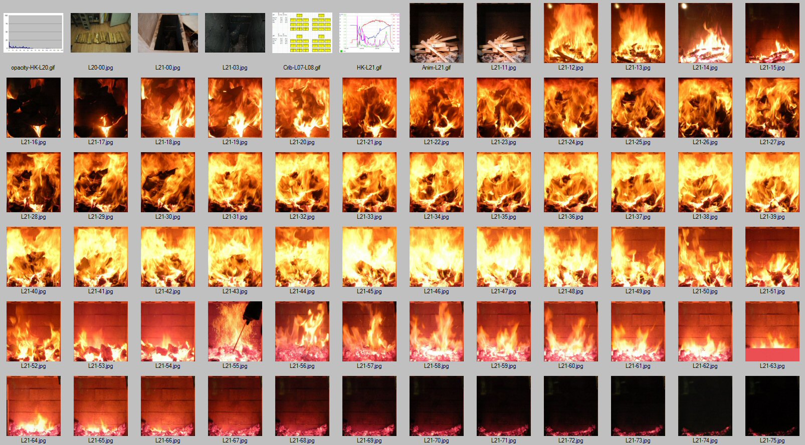 burn sequence