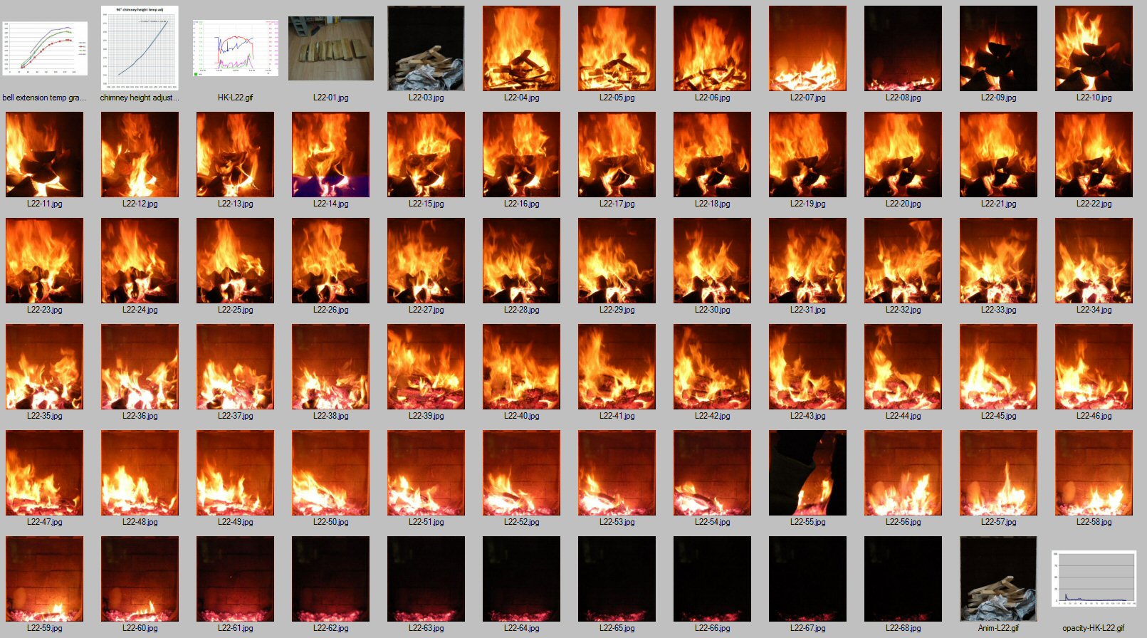 burn sequence